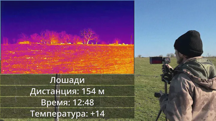 Тепловизор с огромным экраном для наблюдения двумя глазами iRay Flip PH 35